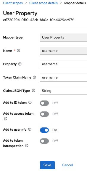 ClientScope Mapper username